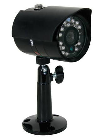 camera surveillance ip