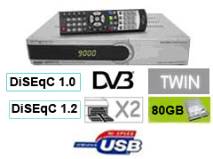 terminaux twin hdd