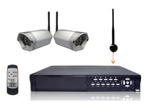 video surveillance pro 