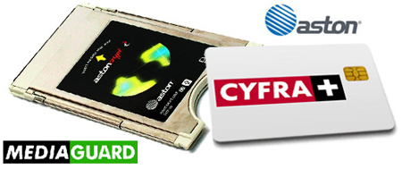 carte prepayee cyfra