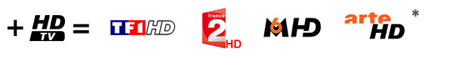 recepteur numerique visiosat