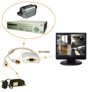 Convertisseur vidéo.jpg