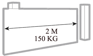 Kit a battants confort