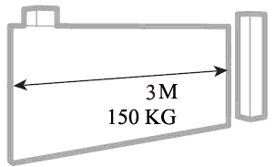 Kit a battants confort