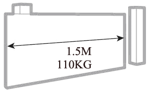 Kit Motorisation 12V