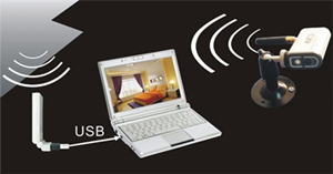 camera-avec-dvr-usb.jpg