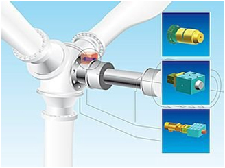 eolienne5