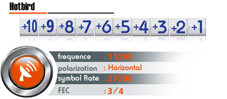 decodeur numerique visiosat