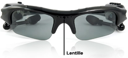 camera lunette espion