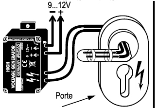 MODULE1