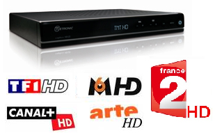 adaptateur tnt hd satellite