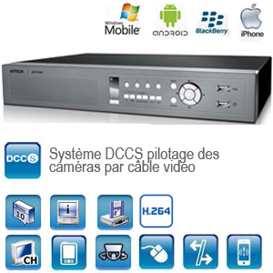 Enregistreur DVR - H.264 - 4 cannaux - DCCS - compatible iPhone, BlackBerry, Windows mobile 3G avec Télécommande IR