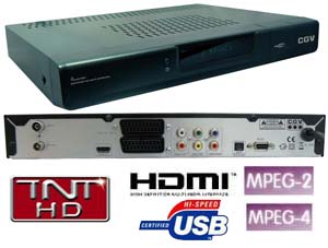 adaptateur péritel hdmi