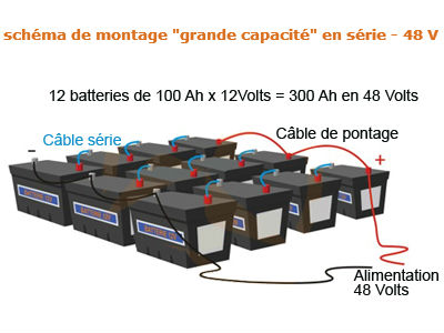 montage batteries en serie