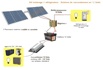 KITSOL12V200LHT