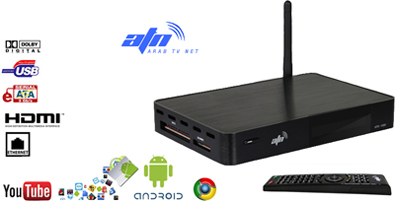 How To Crack Atn Iptv Support