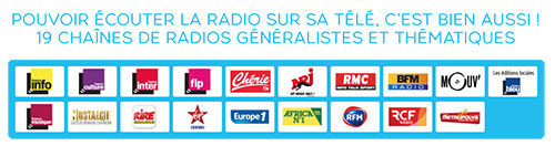 radio numerique