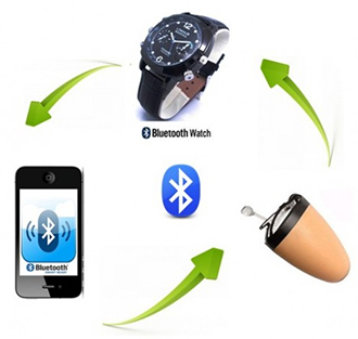 Montre Bluetooth