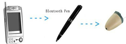 Stylo Bluetooth